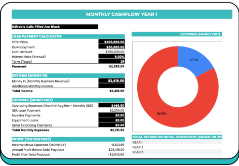 Deal Review Calculator