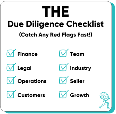 Checklist: How to Do Due Diligence
